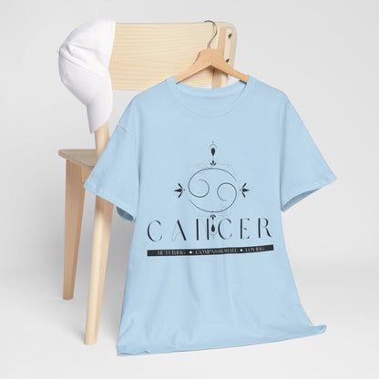 Minimal Cancer Sign
