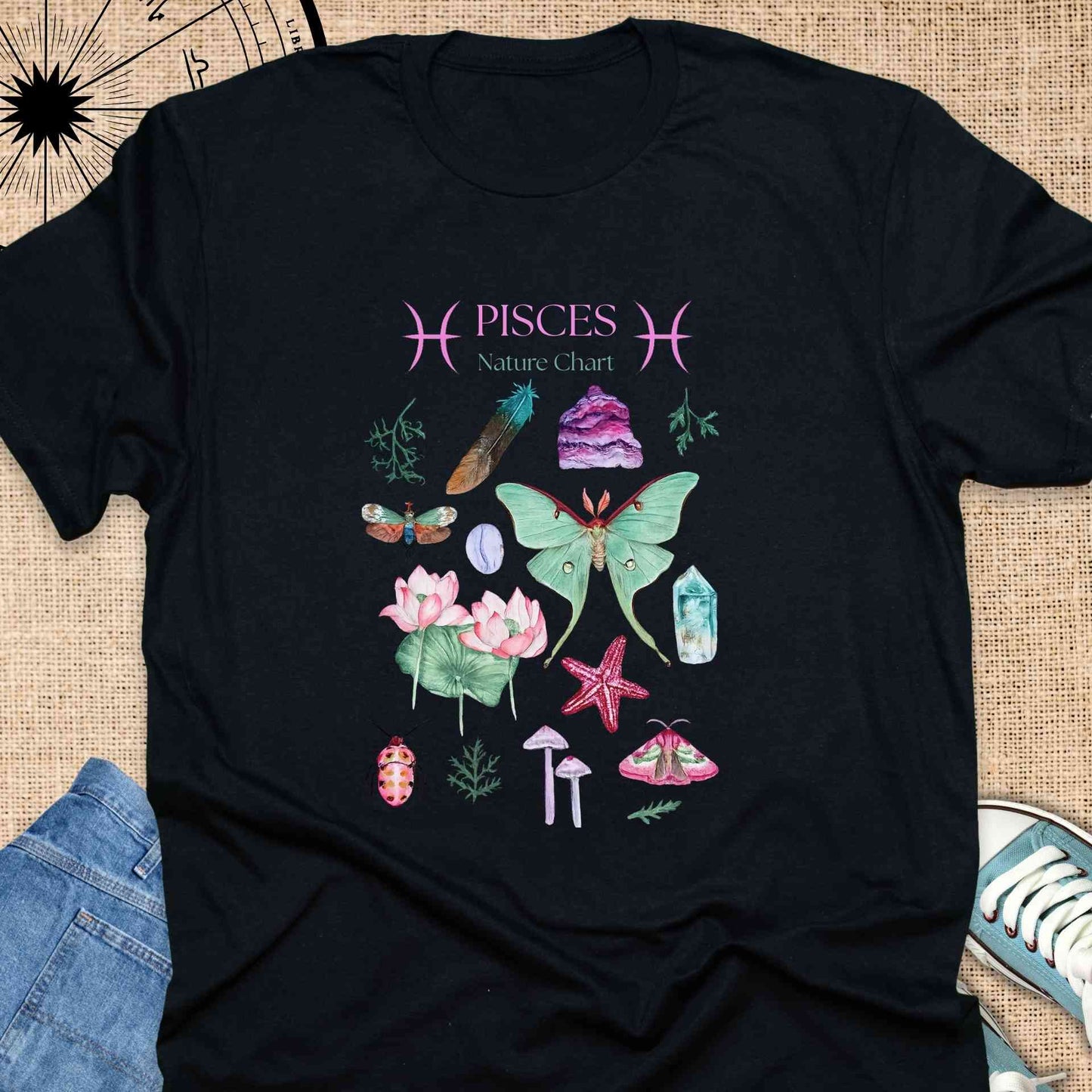 Pisces - Nature Chart
