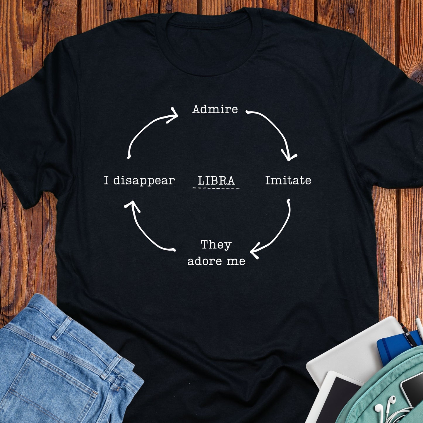 Libra Cycle