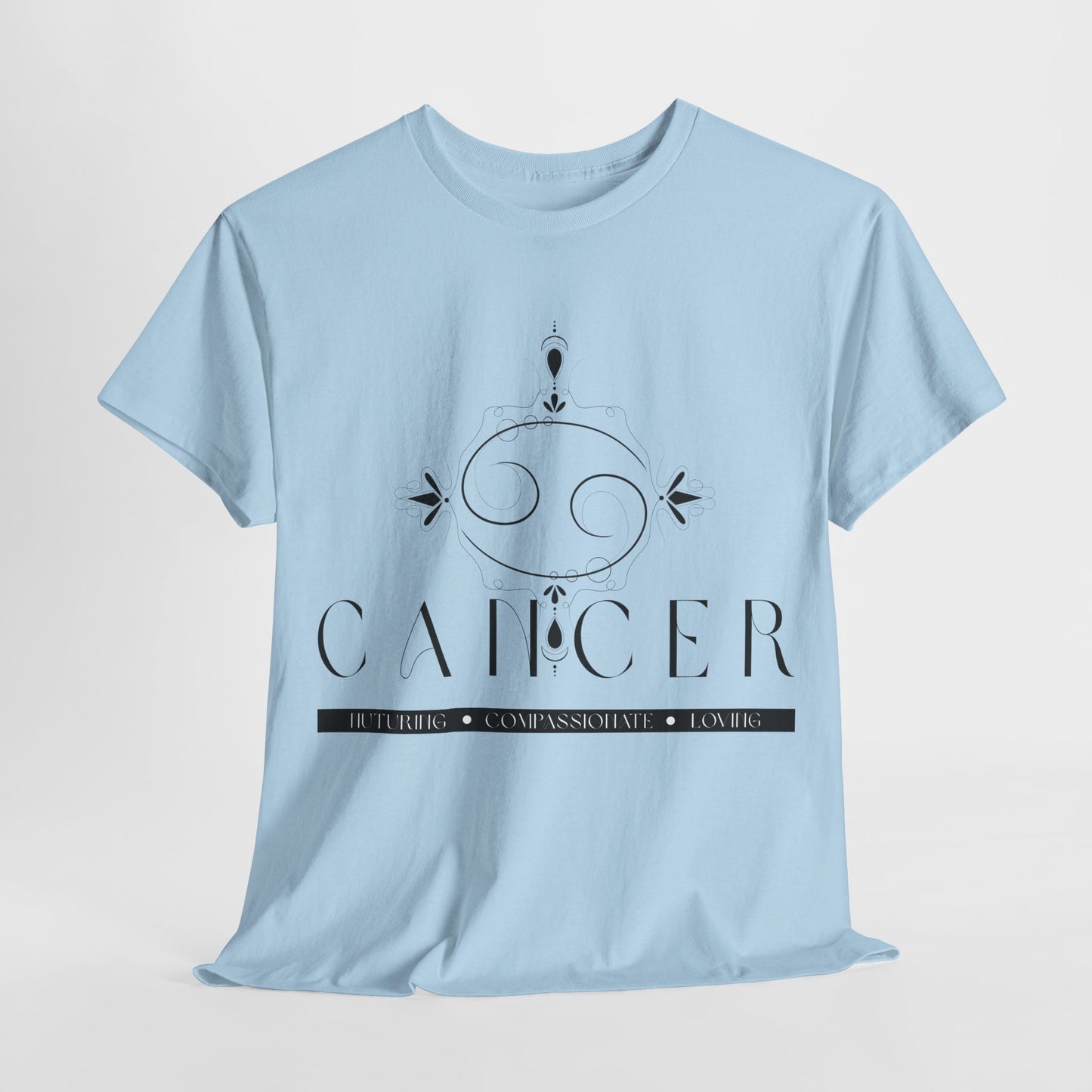 Minimal Cancer Sign