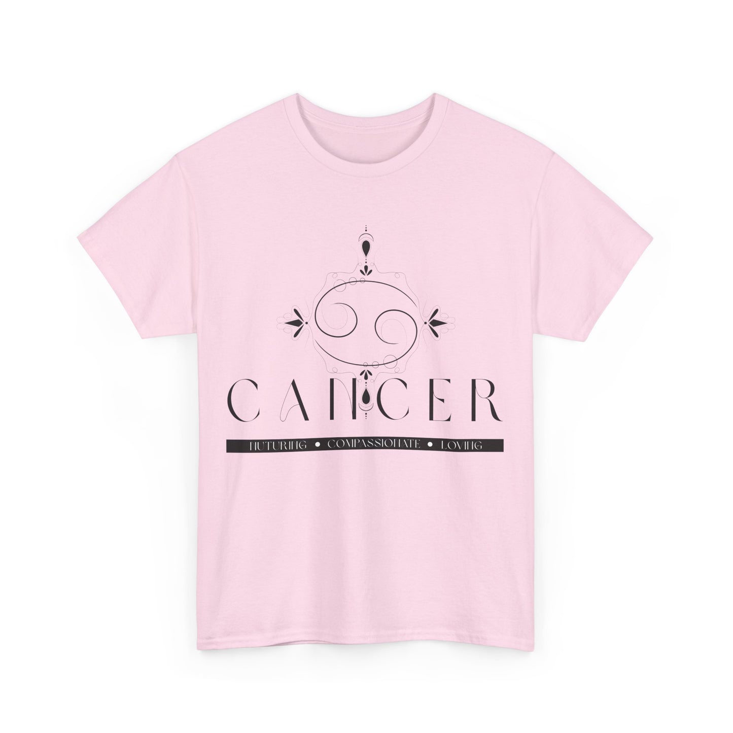Minimal Cancer Sign