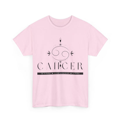Minimal Cancer Sign