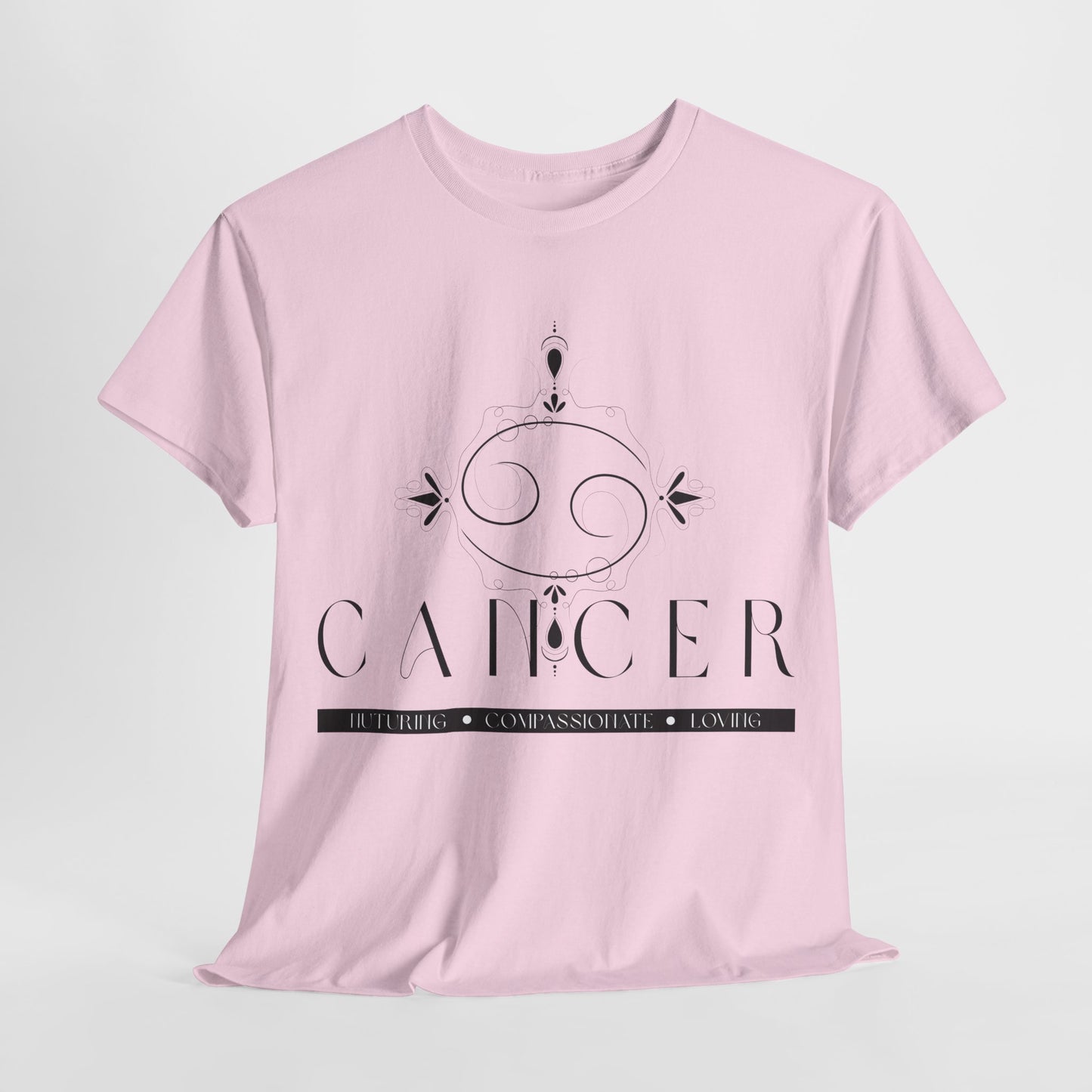 Minimal Cancer Sign
