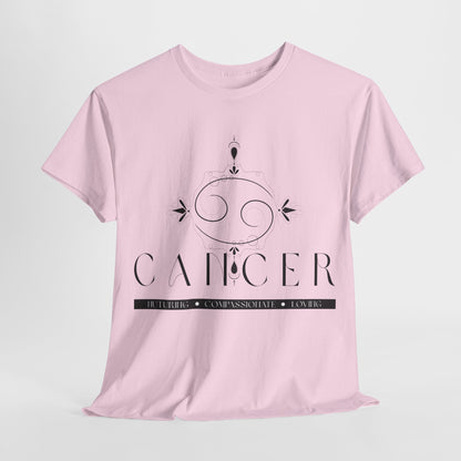 Minimal Cancer Sign