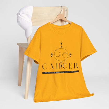 Minimal Cancer Sign