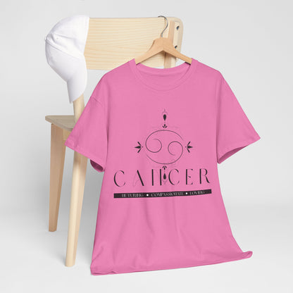 Minimal Cancer Sign