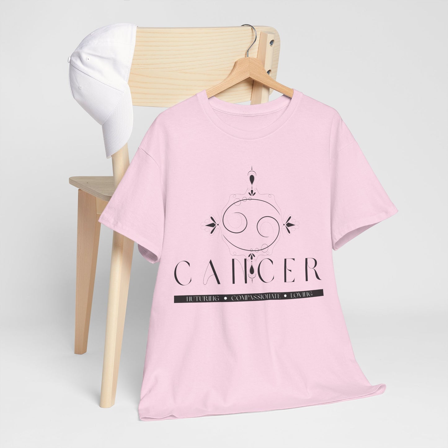 Minimal Cancer Sign