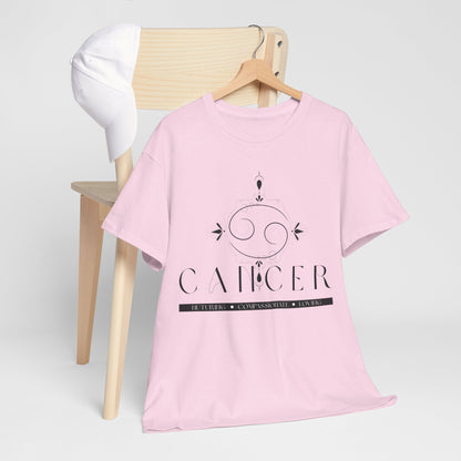 Minimal Cancer Sign