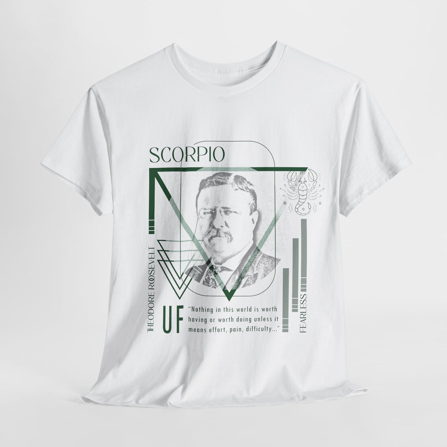 Scorpio in Theodore Roosevelt