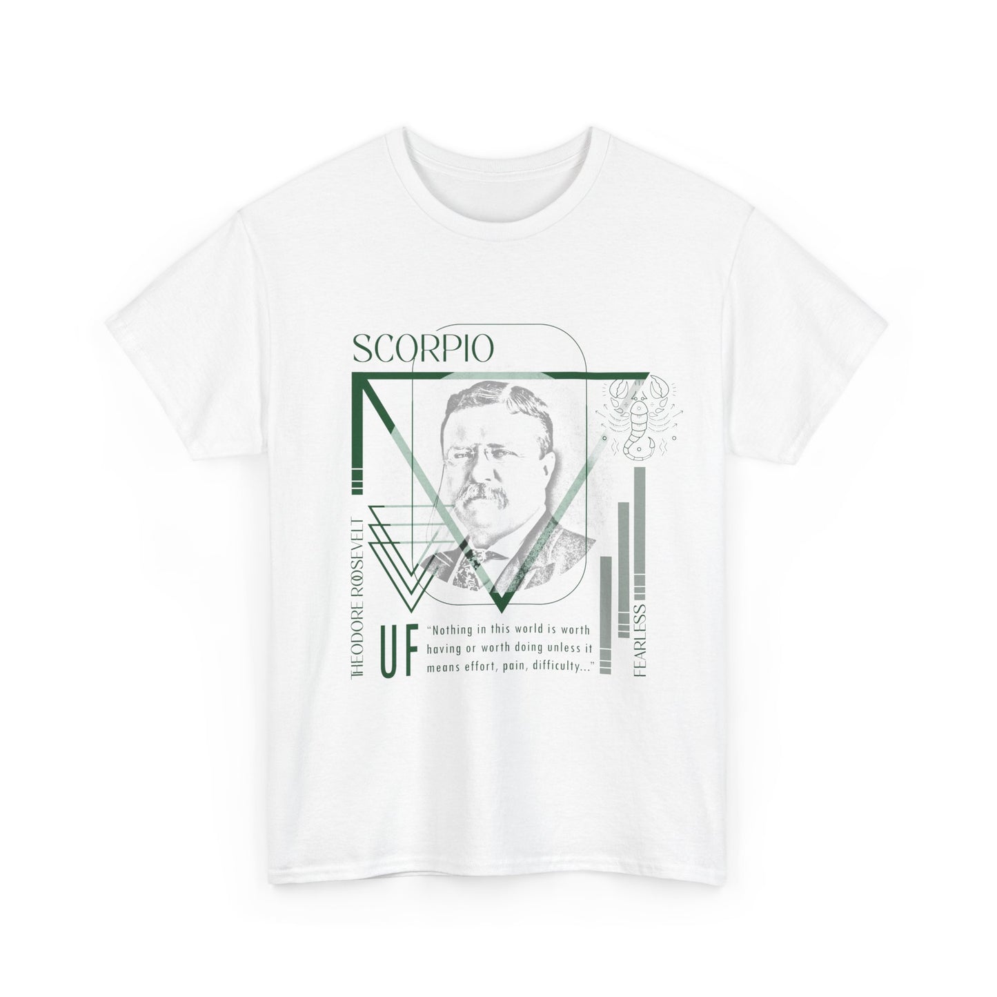 Scorpio in Theodore Roosevelt