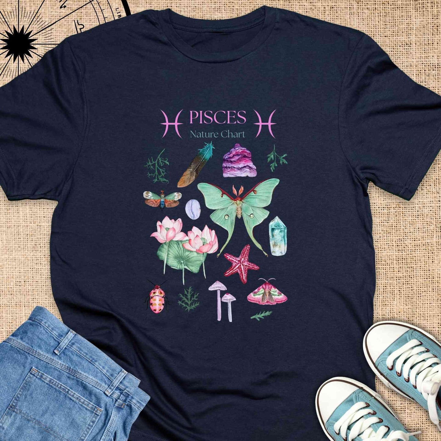 Pisces - Nature Chart