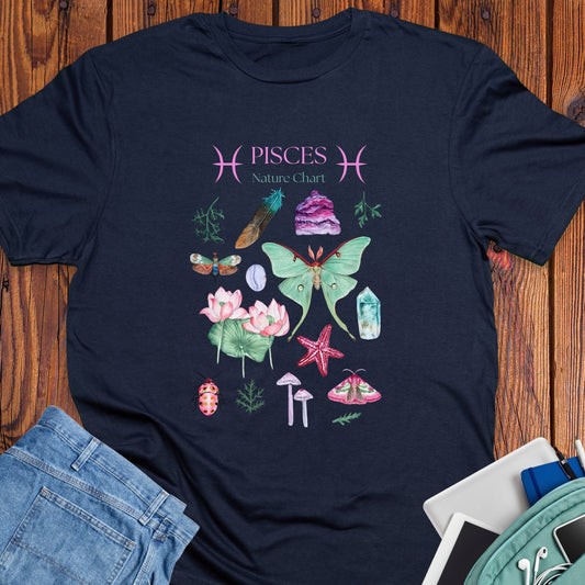 Pisces - Nature Chart